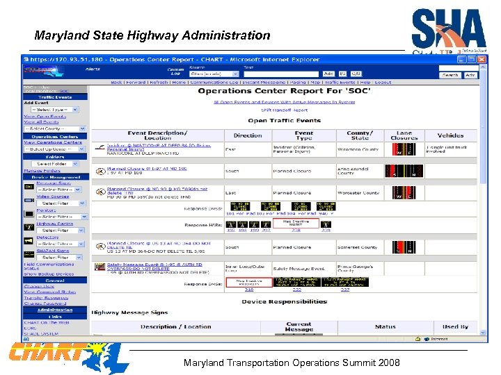 Maryland State Highway Administration Maryland Transportation Operations Summit 2008 