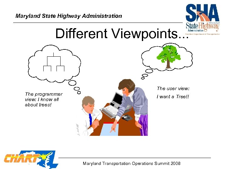 Maryland State Highway Administration Different Viewpoints. . . The user view: The programmer view: