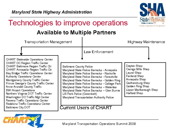 Maryland State Highway Administration Technologies to improve operations Available to Multiple Partners Transportation Management