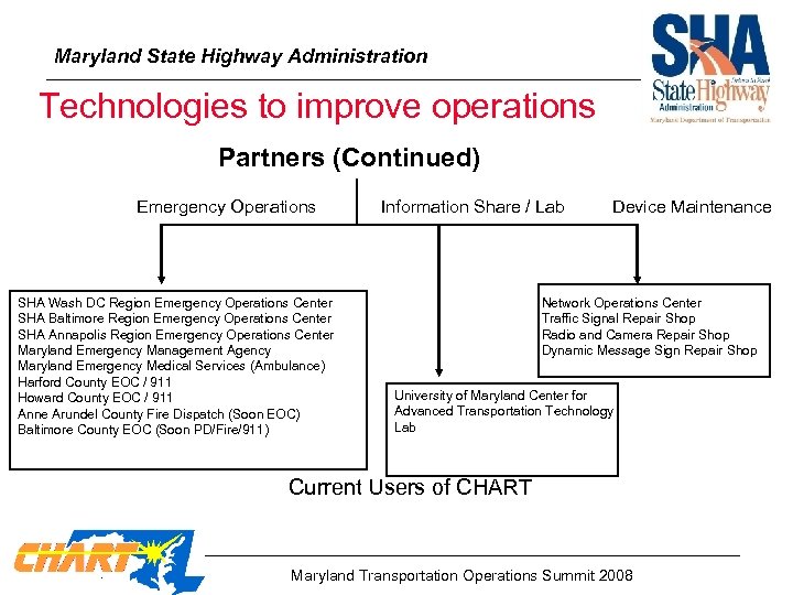 Maryland State Highway Administration Technologies to improve operations Partners (Continued) Emergency Operations SHA Wash