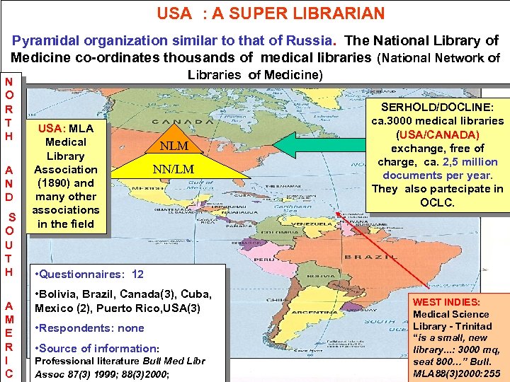 USA : A SUPER LIBRARIAN Pyramidal organization similar to that of Russia. The National
