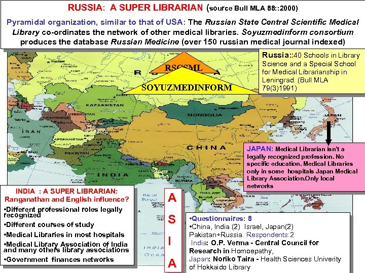 RUSSIA: A SUPER LIBRARIAN (source Bull MLA 88: : 2000) Pyramidal organization, similar to