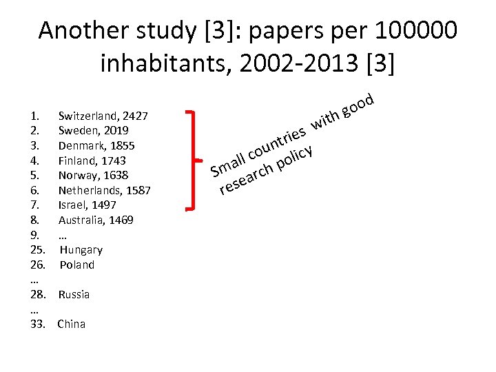 Another study [3]: papers per 100000 inhabitants, 2002 -2013 [3] 1. 2. 3. 4.