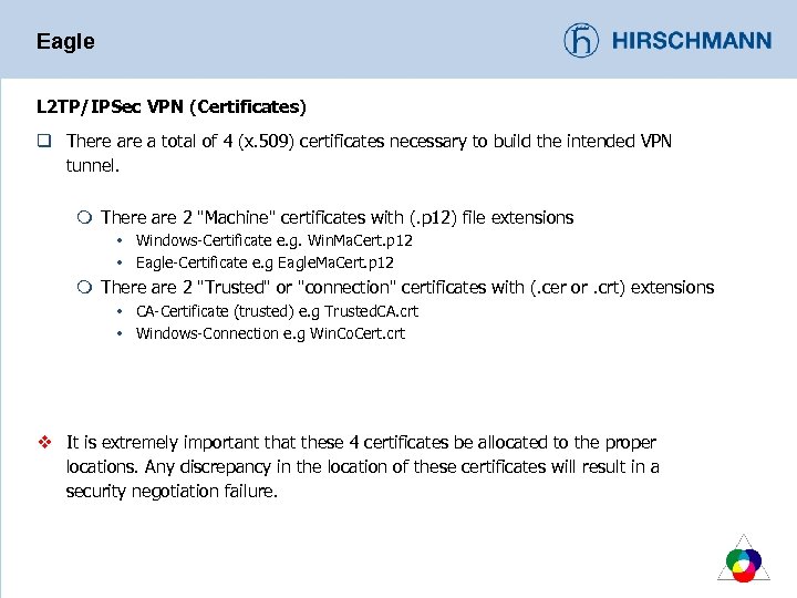 Eagle L 2 TP/IPSec VPN (Certificates) q There a total of 4 (x. 509)