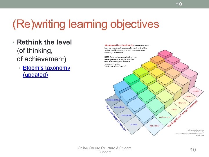 10 (Re)writing learning objectives • Rethink the level (of thinking, of achievement): • Bloom's