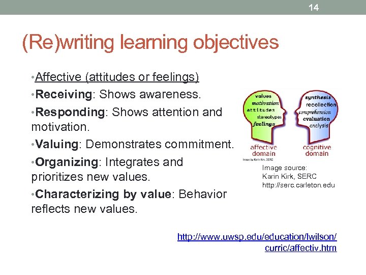 14 (Re)writing learning objectives • Affective (attitudes or feelings) • Receiving: Shows awareness. •