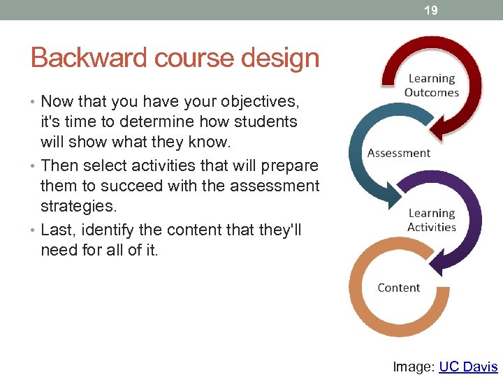19 Backward course design • Now that you have your objectives, it's time to