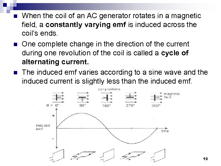 n n n When the coil of an AC generator rotates in a magnetic