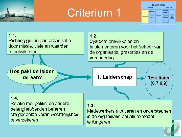 Criterium 1 1. 1. Richting geven aan organisatie door missie, visie en waarden te