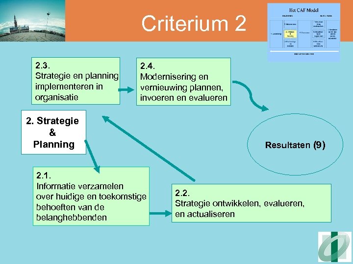 Criterium 2 2. 3. Strategie en planning implementeren in organisatie 2. 4. Modernisering en