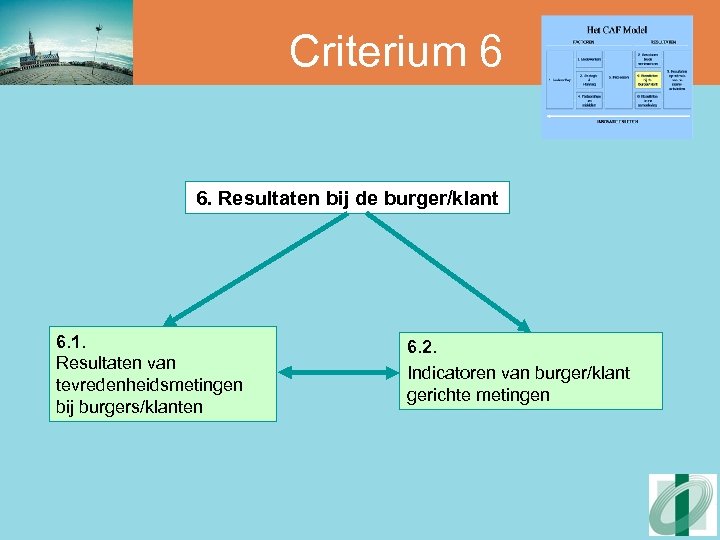 Criterium 6 6. Resultaten bij de burger/klant 6. 1. Resultaten van tevredenheidsmetingen bij burgers/klanten