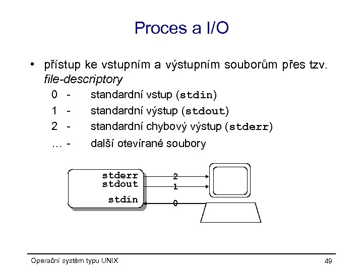Proces a I/O • přístup ke vstupním a výstupním souborům přes tzv. file-descriptory 0