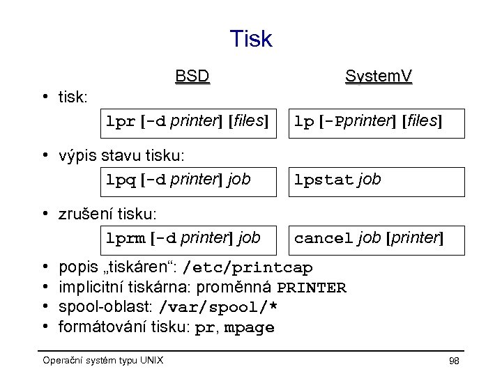 Tisk BSD System. V • tisk: lpr [-d printer] [files] lp [-Pprinter] [files] •