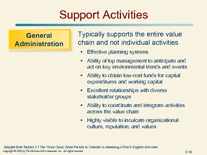 Support Activities General Administration Typically supports the entire value chain and not individual activities