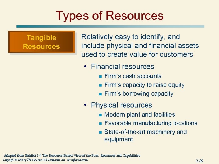 Types of Resources Tangible Resources Relatively easy to identify, and include physical and financial