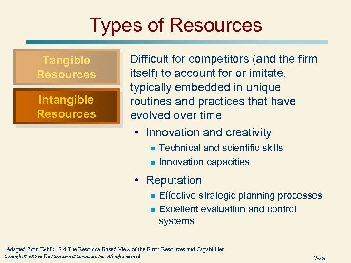 Types of Resources Tangible Resources Intangible Resources Difficult for competitors (and the firm itself)