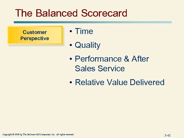 The Balanced Scorecard Customer Perspective • Time • Quality • Performance & After Sales