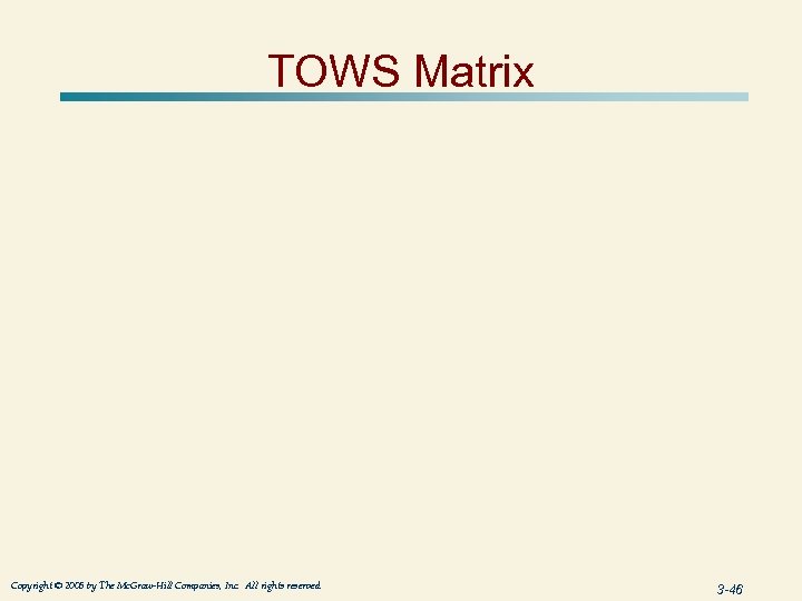 TOWS Matrix Copyright © 2005 by The Mc. Graw-Hill Companies, Inc. All rights reserved.