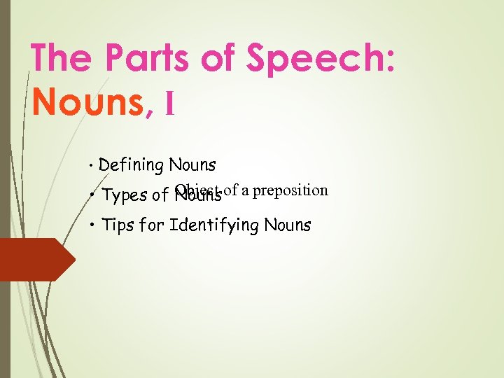 The Parts of Speech: Nouns, I • Defining Nouns • Types of Object of