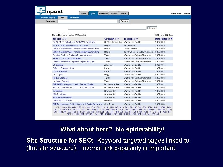 What about here? No spiderability! Site Structure for SEO: Keyword targeted pages linked to