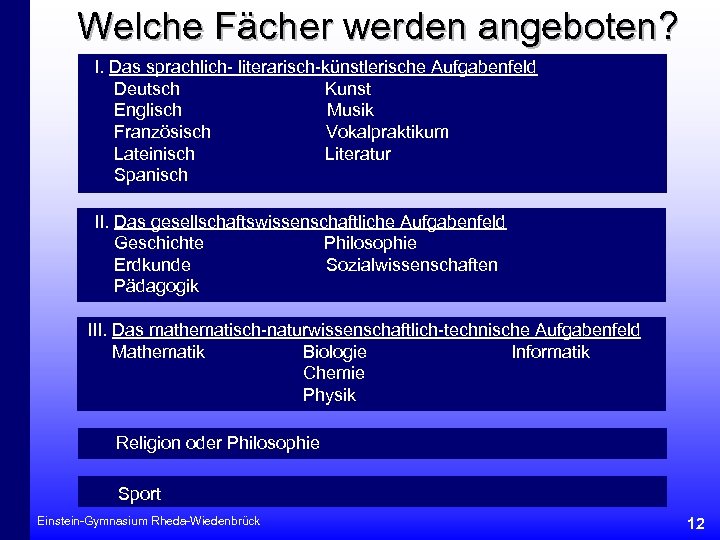 Welche Fächer werden angeboten? I. Das sprachlich- literarisch-künstlerische Aufgabenfeld Deutsch Kunst Englisch Musik Französisch