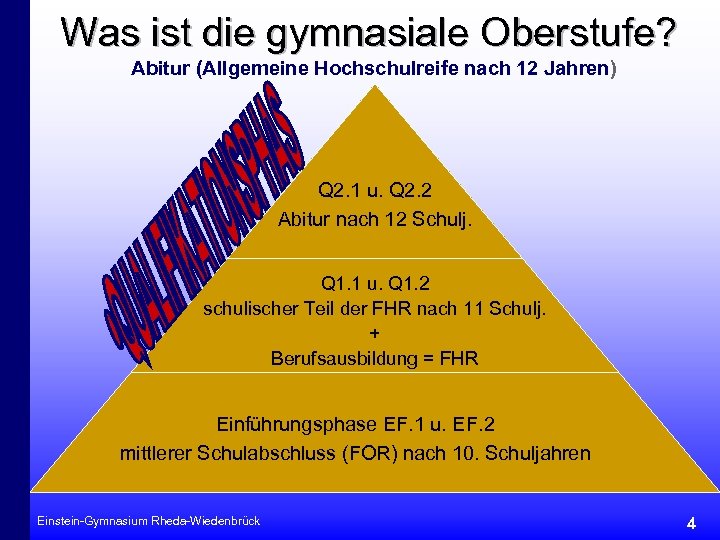 Was ist die gymnasiale Oberstufe? Abitur (Allgemeine Hochschulreife nach 12 Jahren) Q 2. 1