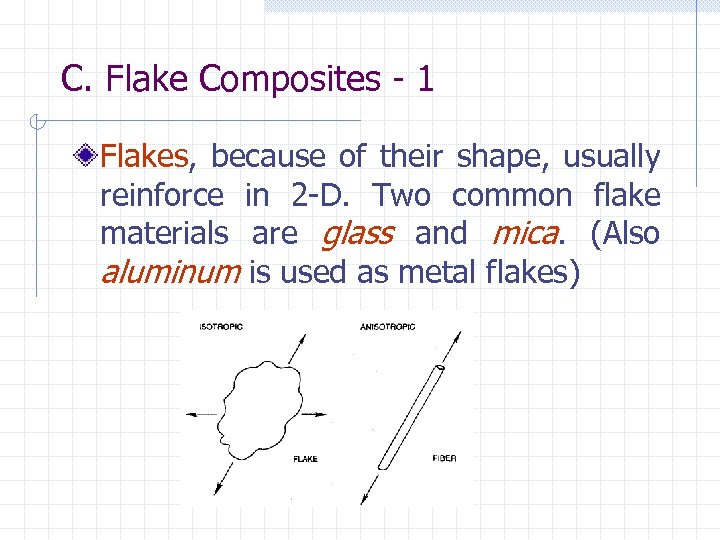 C. Flake Composites - 1 Flakes, because of their shape, usually reinforce in 2