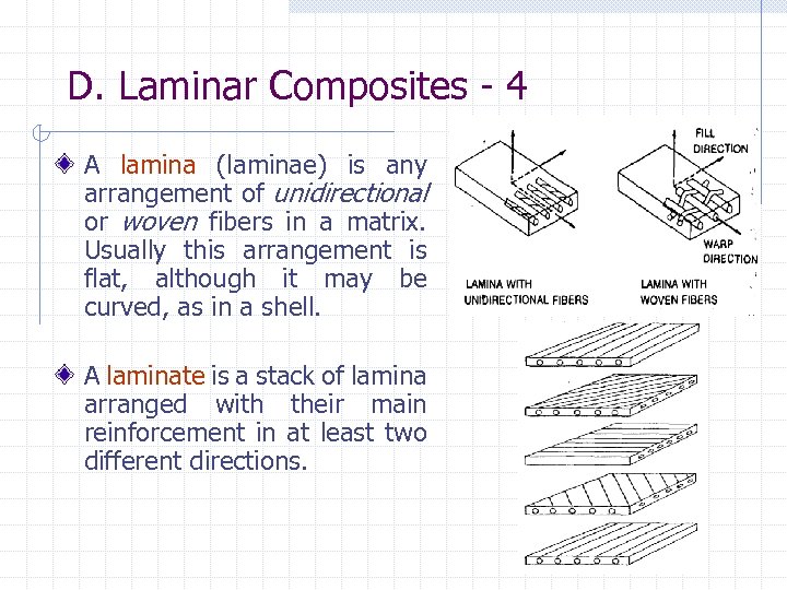 ME 429 Introduction to Composite Materials Dr Ahmet