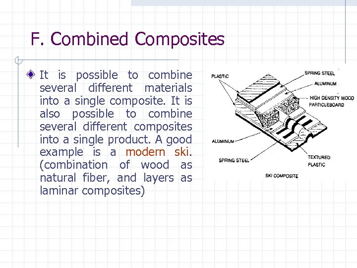 F. Combined Composites It is possible to combine several different materials into a single