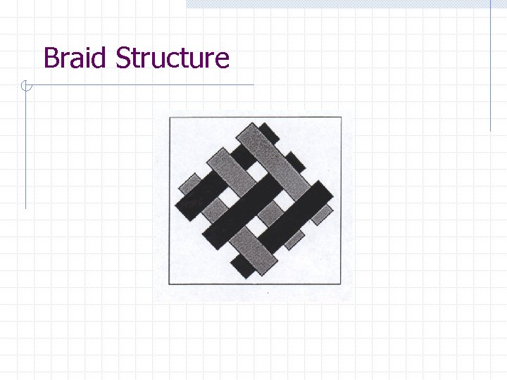 Braid Structure 