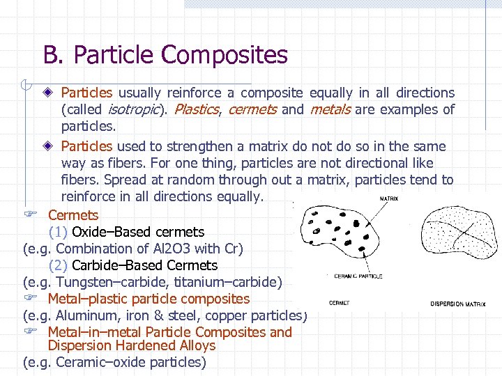 B. Particle Composites Particles usually reinforce a composite equally in all directions (called isotropic).