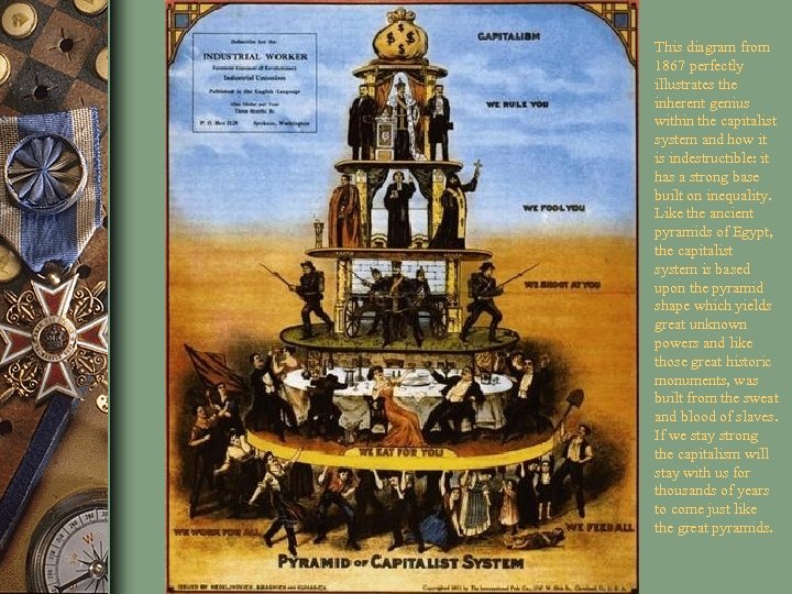 This diagram from 1867 perfectly illustrates the inherent genius within the capitalist system and