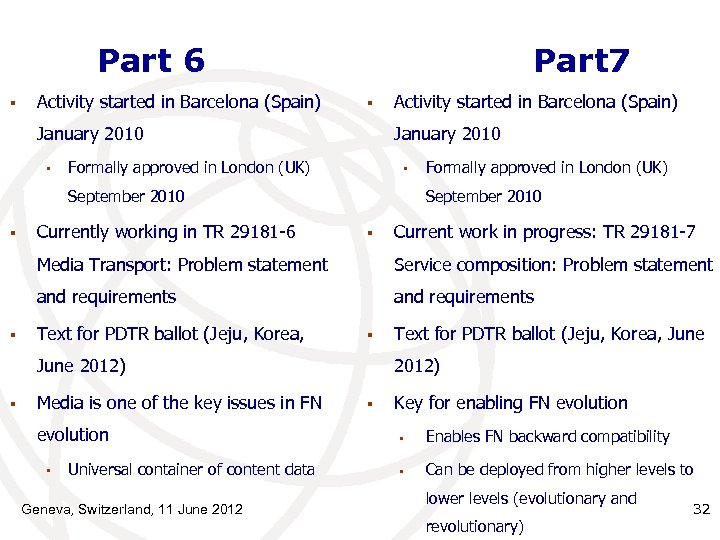 Part 6 Part 7 § Activity started in Barcelona (Spain) § January 2010 §