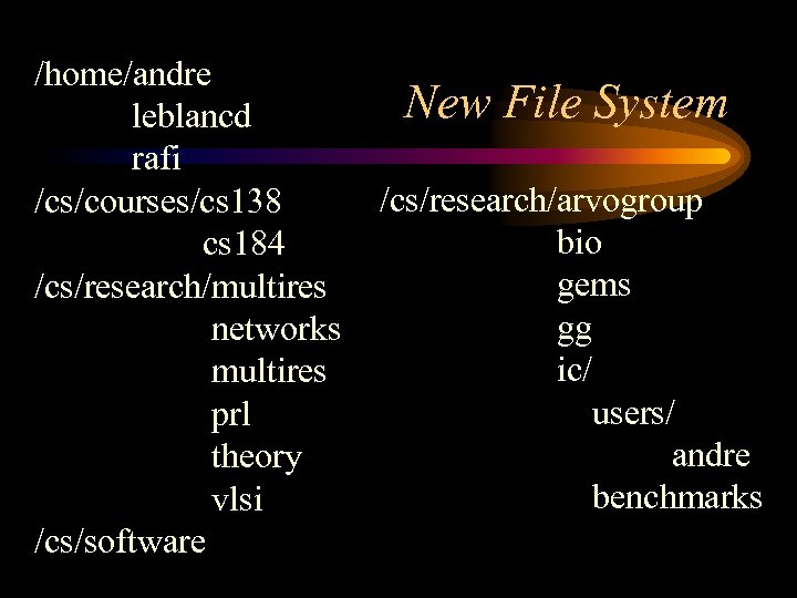 /home/andre leblancd rafi /cs/courses/cs 138 cs 184 /cs/research/multires networks multires prl theory vlsi /cs/software