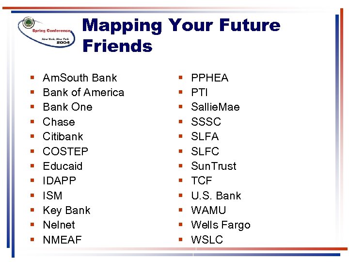 Mapping Your Future Friends § § § Am. South Bank of America Bank One