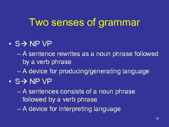 Two senses of grammar • S NP VP – A sentence rewrites as a