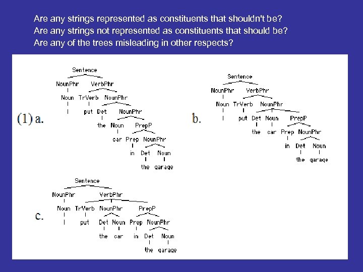 Are any strings represented as constituents that shouldn't be? Are any strings not represented