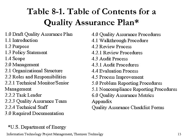 Table 8 -1. Table of Contents for a Quality Assurance Plan* 1. 0 Draft