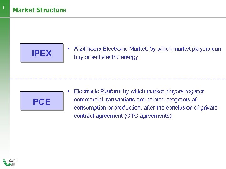 3 Market Structure IPEX • A 24 hours Electronic Market, by which market players