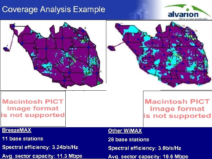 Coverage Analysis Example Other Wi. MAX 11 base stations 28 base stations Spectral efficiency: