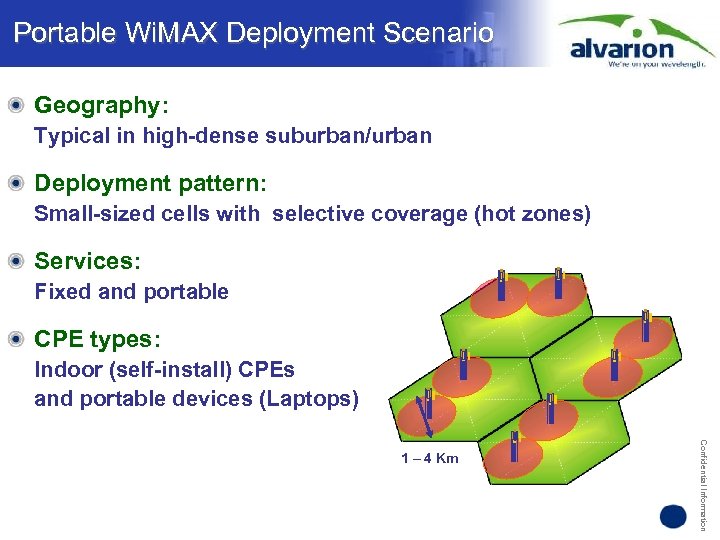 Portable Wi. MAX Deployment Scenario Geography: Typical in high-dense suburban/urban Deployment pattern: Small-sized cells