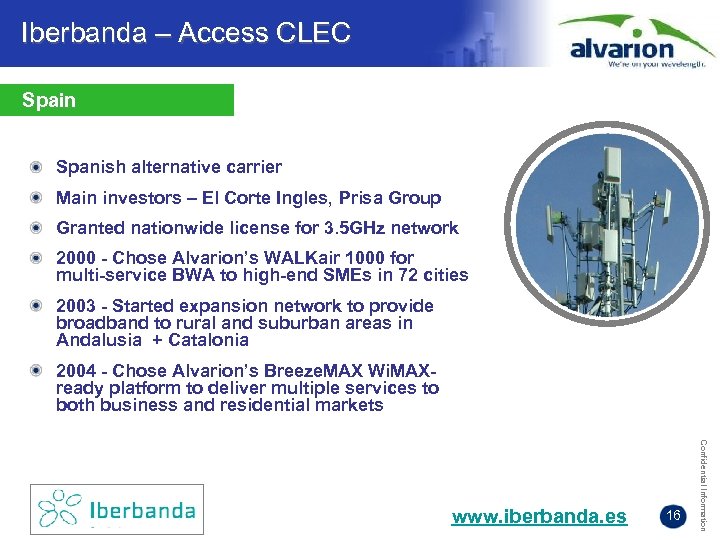 Iberbanda – Access CLEC Spain Spanish alternative carrier Main investors – El Corte Ingles,