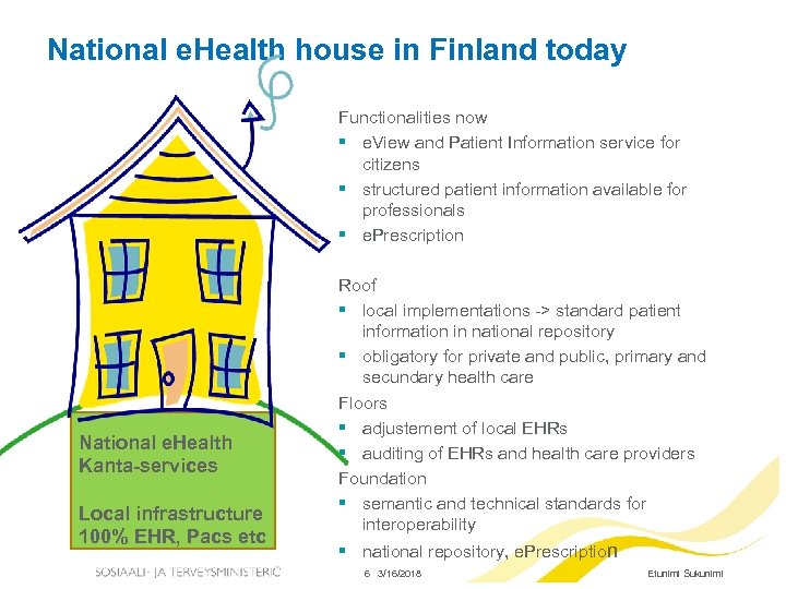 National e. Health house in Finland today Functionalities now § e. View and Patient