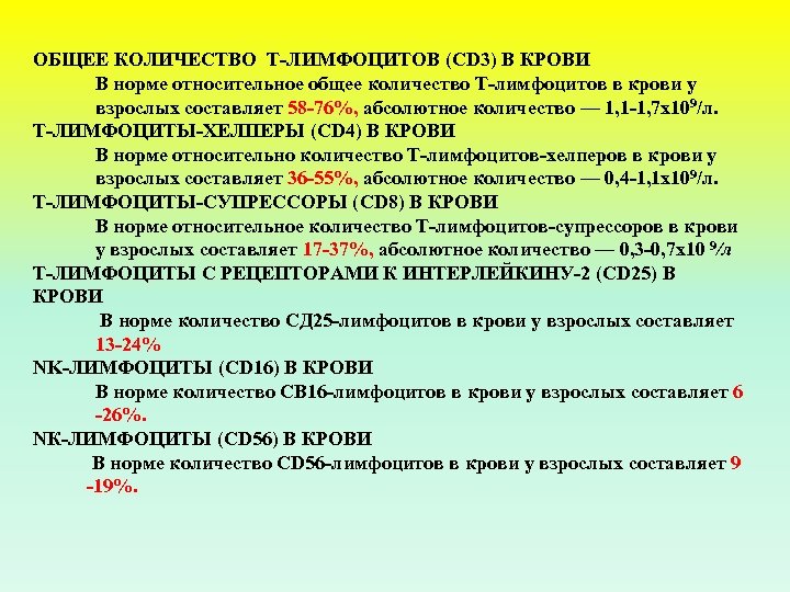ОБЩЕЕ КОЛИЧЕСТВО Т ЛИМФОЦИТОВ (CD 3) В КРОВИ В норме относительное общее количество Т
