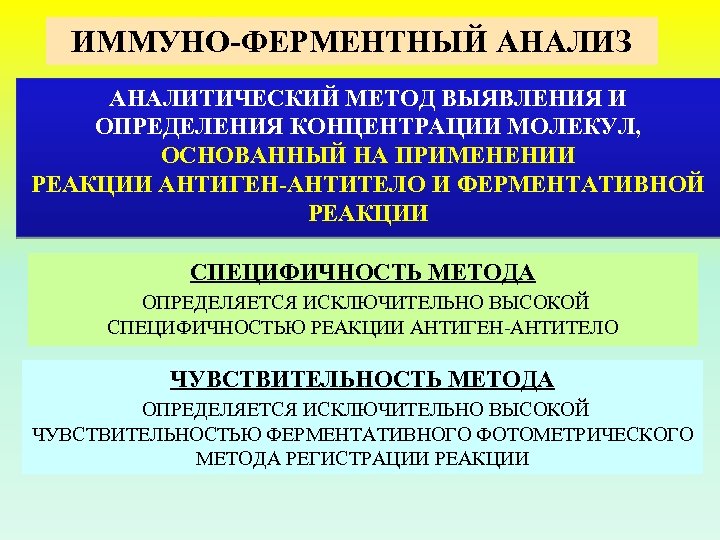 План иммуно лабораторного обследования при иммунодефицитах