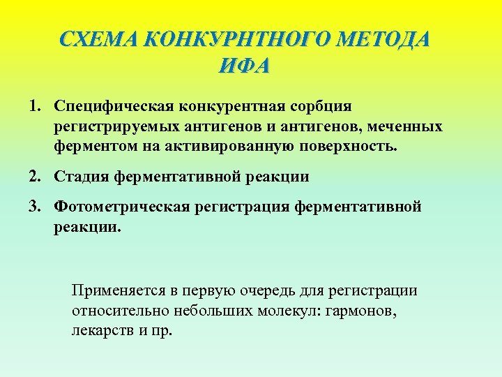 СХЕМА КОНКУРНТНОГО МЕТОДА ИФА 1. Специфическая конкурентная сорбция регистрируемых антигенов и антигенов, меченных ферментом
