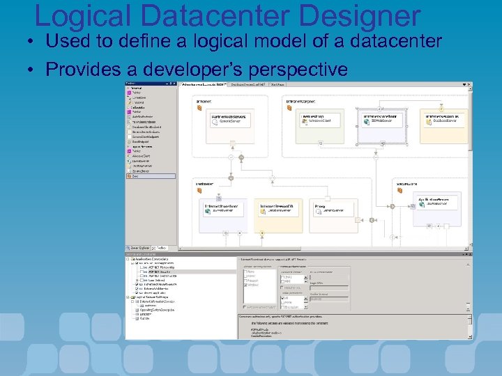 Logical Datacenter Designer • Used to define a logical model of a datacenter •