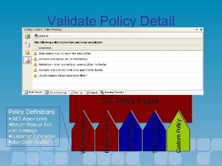 Validate Policy Detail SCC Policy Engine Custom Policy Static Analysis Unit Testing Release Notes