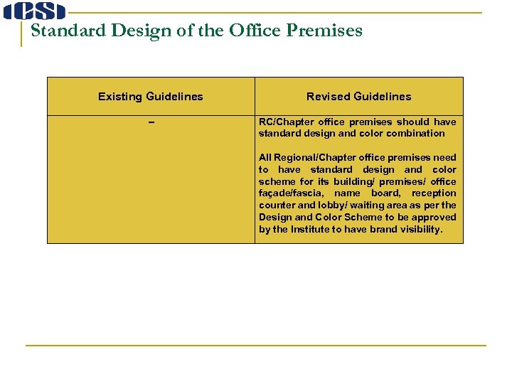 Standard Design of the Office Premises Existing Guidelines Revised Guidelines -- RC/Chapter office premises