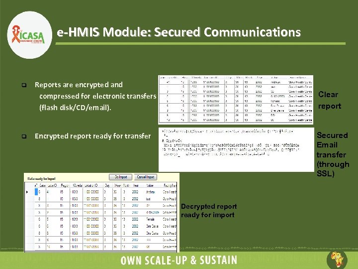 e-HMIS Module: Secured Communications q q Reports are encrypted and compressed for electronic transfers